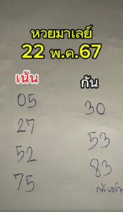 แนวทางหวยมาเลย์ 22/5/67 ชุดที่ 1