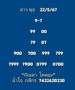 แนวทางหวยลาว 22/5/67 ชุดที่ 1