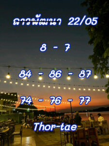 แนวทางหวยลาว 22/5/67 ชุดที่ 2