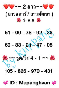 แนวทางหวยลาว 3/5/67 ชุดที่ 6