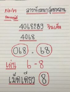 แนวทางหวยลาว 2/5/67 ชุดที่ 9