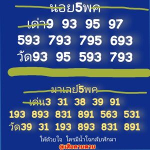 แนวทางหวยฮานอย 5/5/67 ชุดที่ 1