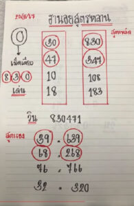 แนวทางหวยฮานอย 20/5/67 ชุดที่ 6