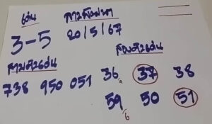 แนวทางหวยฮานอย 20/5/67 ชุดที่ 7