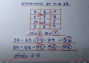 แนวทางหวยฮานอย 20/5/67 ชุดที่ 9