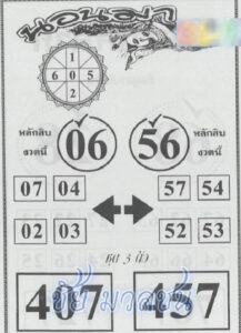 หวยนอนมา 1/7/67