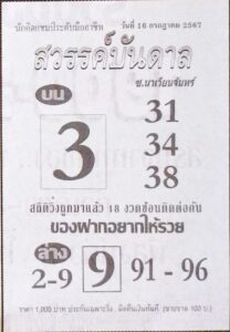 หวยสวรรค์บันดาล 16/7/67