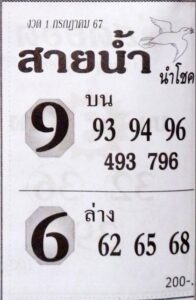 หวยสายน้ำ นำโชค 1/7/67