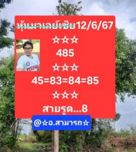 แนวทางหวยมาเลย์ 12/6/67 ชุดที่ 2