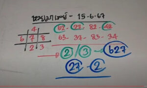 แนวทางหวยมาเลย์ 15/6/67 ชุดที่ 8