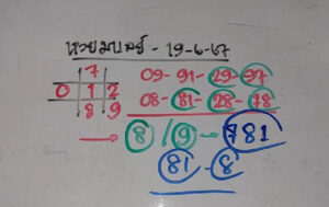 แนวทางหวยมาเลย์ 19/6/67 ชุดที่ 9