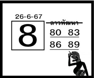 แนวทางหวยลาว 26/6/67 ชุดที่ 1