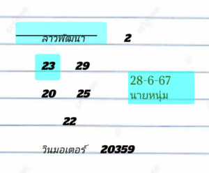 แนวทางหวยลาว 28/6/67 ชุดที่ 10