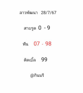 แนวทางหวยลาว 28/6/67 ชุดที่ 3