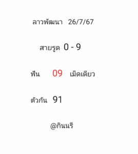 แนวทางหวยลาว 26/6/67 ชุดที่ 5