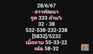 แนวทางหวยลาว 28/6/67 ชุดที่ 6