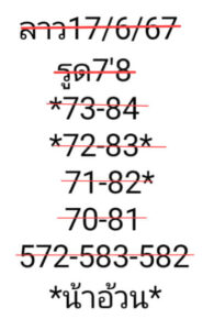 แนวทางหวยลาว 17/6/67 ชุดที่ 6