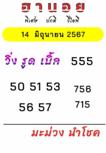 แนวทางหวยฮานอย 14/6/67 ชุดที่ 1