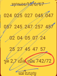 แนวทางหวยฮานอย 15/6/67 ชุดที่ 1