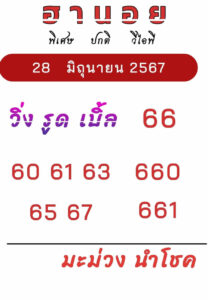 แนวทางหวยฮานอย 28/6/67 ชุดที่ 1