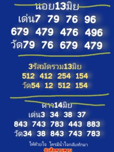 แนวทางหวยฮานอย 13/6/67 ชุดที่ 10