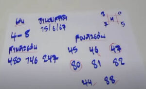 แนวทางหวยฮานอย 15/6/67 ชุดที่ 10