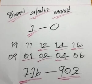แนวทางหวยฮานอย 21/6/67 ชุดที่ 10