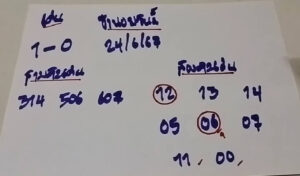 แนวทางหวยฮานอย 24/6/67 ชุดที่ 10