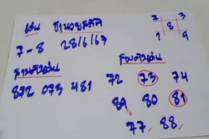 แนวทางหวยฮานอย 28/6/67 ชุดที่ 10