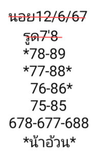 แนวทางหวยฮานอย 12/6/67 ชุดที่ 6