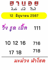 แนวทางหวยฮานอย 12/6/67 ชุดที่ 8