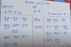 แนวทางหวยฮานอย 21/6/67 ชุดที่ 9