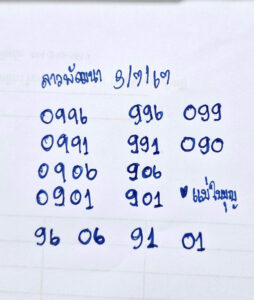 แนวทางหวยลาว 3/7/67 ชุดที่ 10