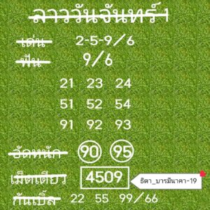 แนวทางหวยลาว 1/7/67 ชุดที่ 4