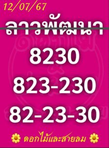 แนวทางหวยลาว 12/7/67 ชุดที่ 9