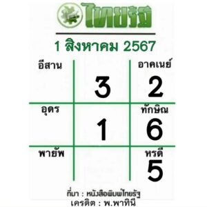 หวยไทยรัฐ 1/8/67