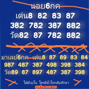 แนวทางหวยมาเลย์ 6/7/67 ชุดที่ 1