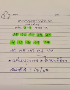 แนวทางหวยลาว 1/7/67 ชุดที่ 10