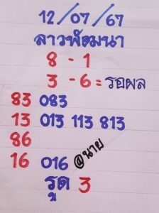 แนวทางหวยลาว 12/7/67 ชุดที่ 10