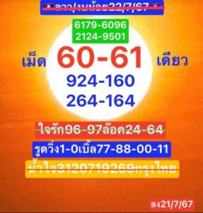 แนวทางหวยลาว 22/7/67 ชุดที่ 10