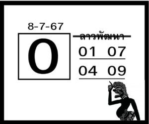 แนวทางหวยลาว 8/7/67 ชุดที่ 2