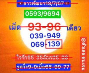 แนวทางหวยลาว 19/7/67 ชุดที่ 2