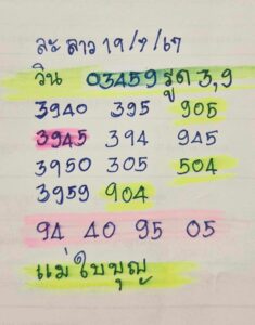 แนวทางหวยลาว 19/7/67 ชุดที่ 3