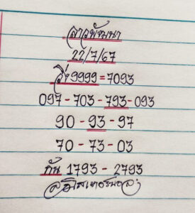 แนวทางหวยลาว 22/7/67 ชุดที่ 3