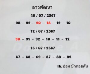 แนวทางหวยลาว 15/7/67 ชุดที่ 4