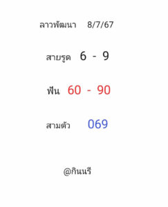 แนวทางหวยลาว 8/7/67 ชุดที่ 6