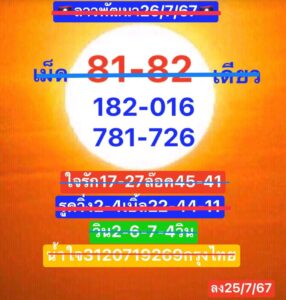 แนวทางหวยลาว 26/7/67 ชุดที่ 7