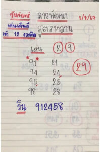 แนวทางหวยลาว 1/7/67 ชุดที่ 7