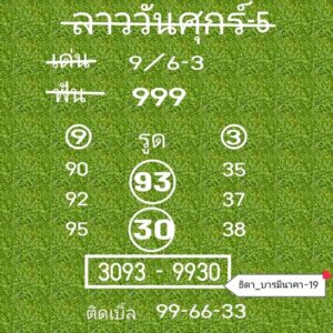 แนวทางหวยลาว 5/7/67 ชุดที่ 7