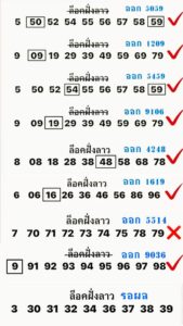 แนวทางหวยลาว 3/7/67 ชุดที่ 8